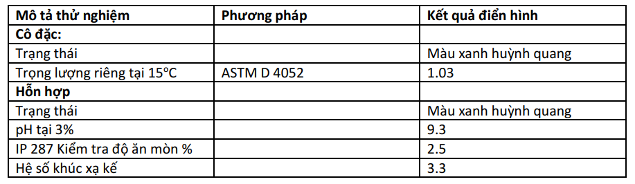 Dầu cắt gọt kim loại tổng hợp United Unigrind S 2
