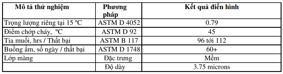 Dầu chống rỉ Unicoat DWF A12