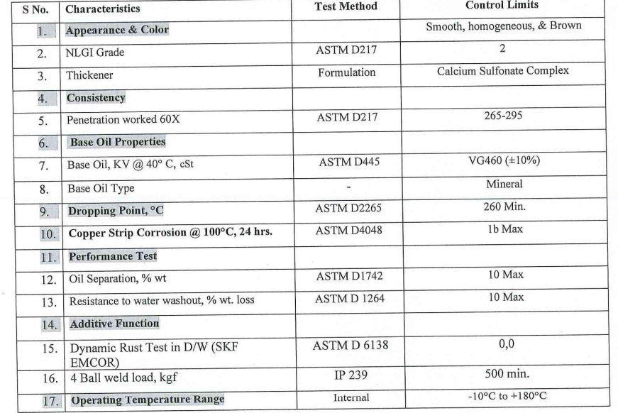 Mỡ bôi trơn Grenvo Calcium Sulfonate Complex NLGI-2 Grease