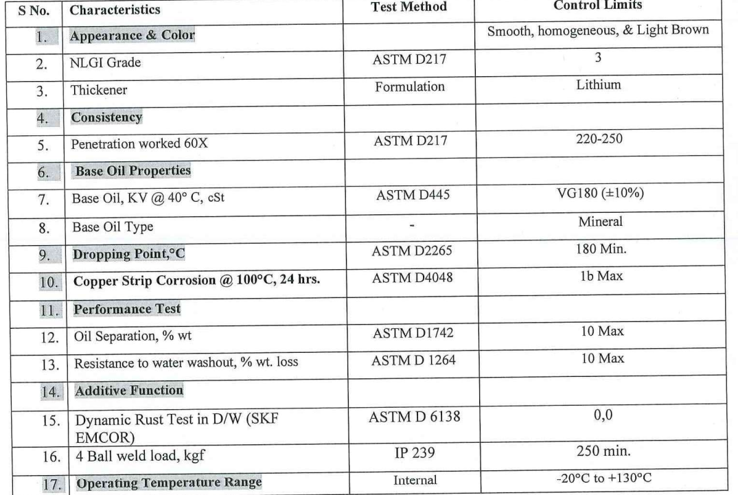 Mỡ bôi trơn Grenvo EP 3 Grease