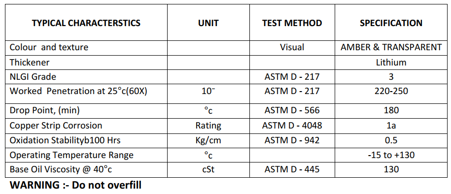 Mỡ bôi trơn Rizol Marathon MP-3 NLGI 3