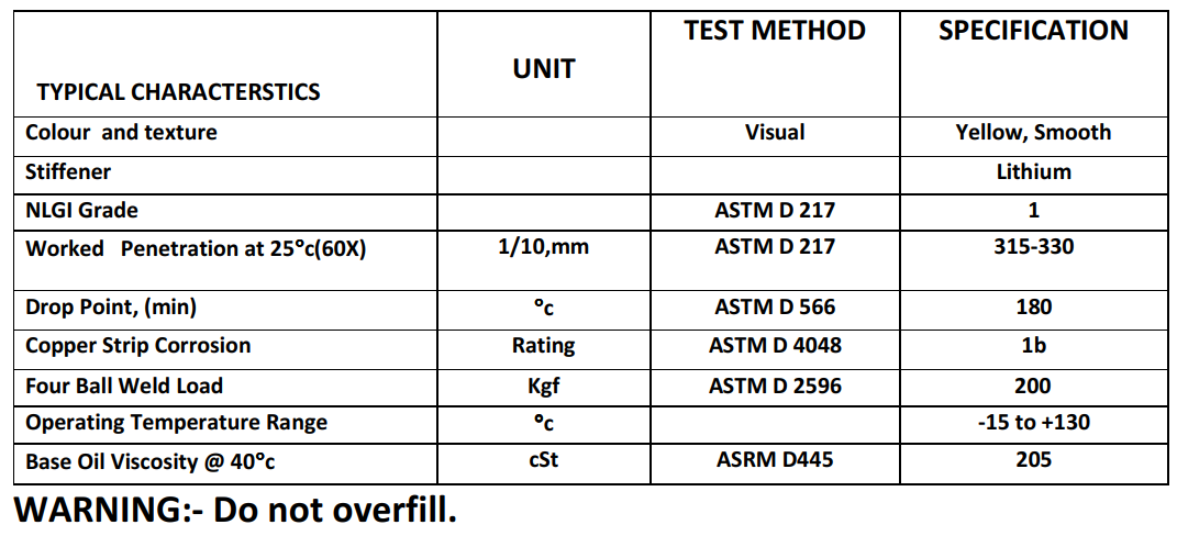 Mỡ bôi trơn Rizol Prima EP-1