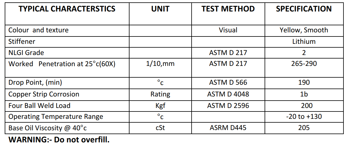 Mỡ bôi trơn Rizol Prima EP-2