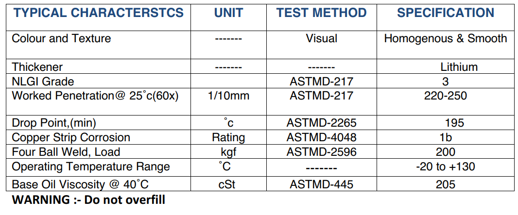 Mỡ bôi trơn Rizol Prima EP-3